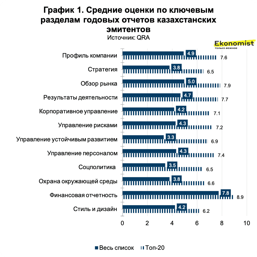 Гендерлік саясат презентация