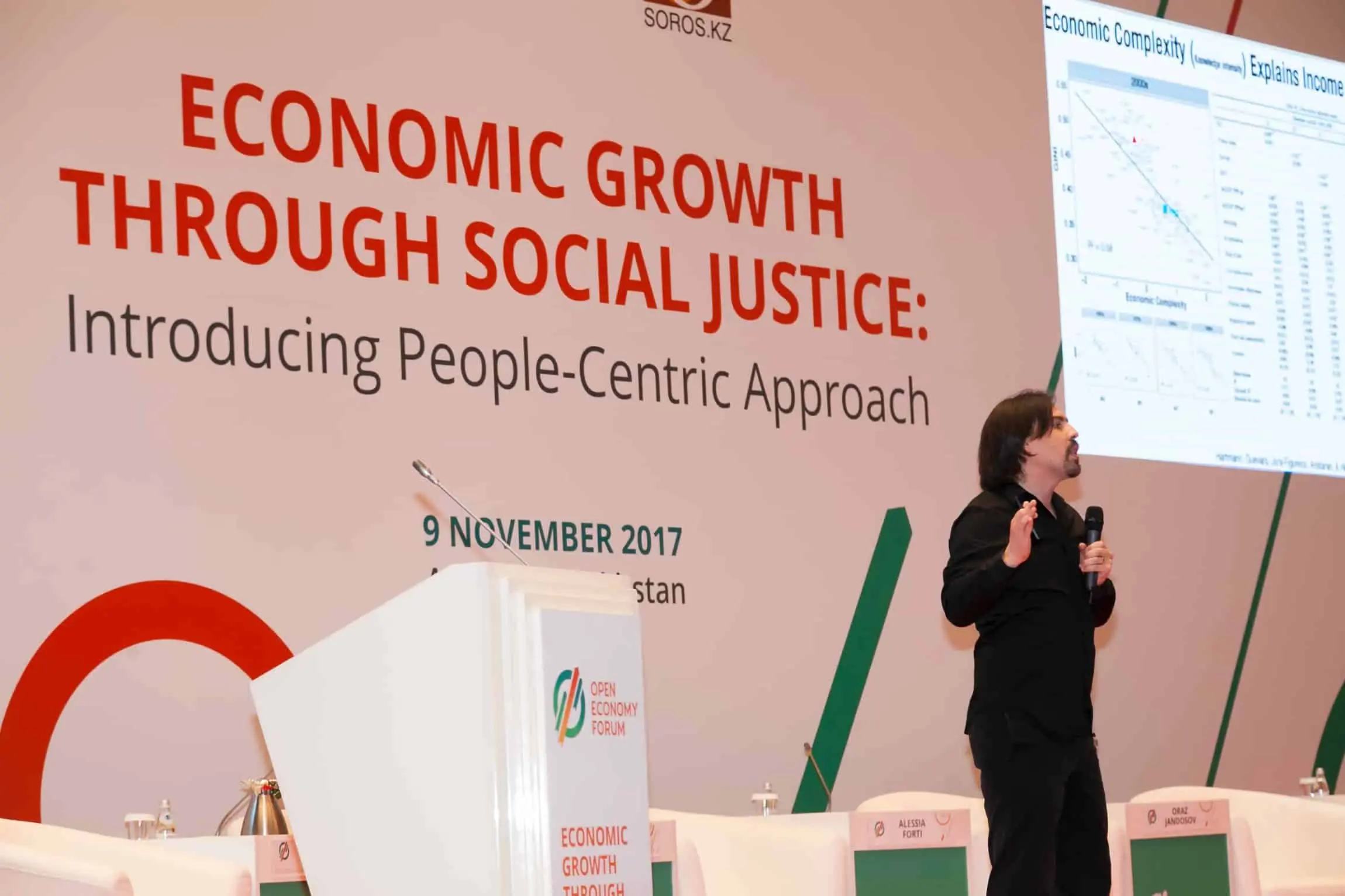Ekonomist.kz - Kazakhstan . SPEAKERS OF THE OPEN ECONOMY FORUM