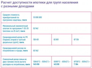 Ekonomist.kz - сайт об экономике Казахстана