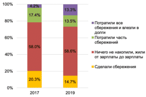 Ekonomist.kz - сайт об экономике Казахстана