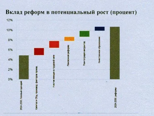 Ekonomist
