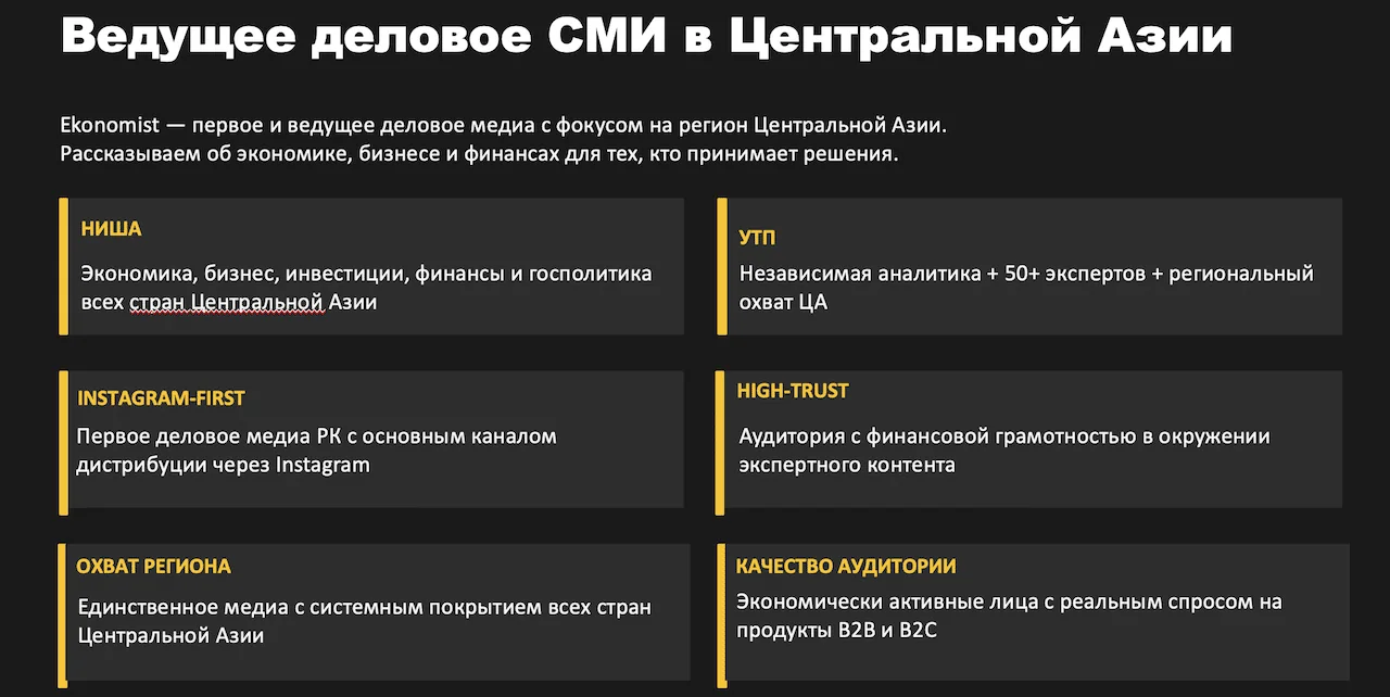 Реклама в Ekonomist Media
